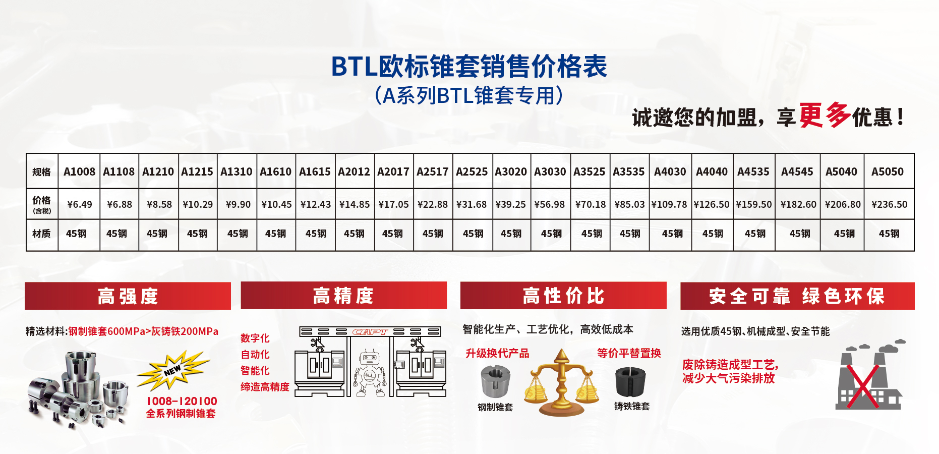 鋼制錐套報價單